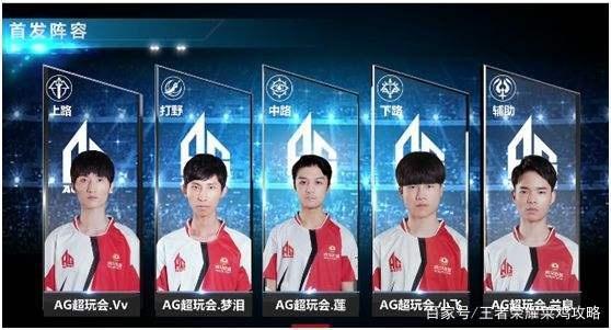 在提升心肺