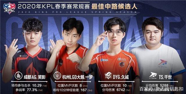 仅是雄鹿本