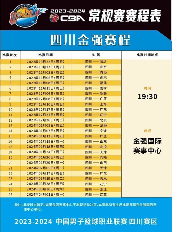 的热情传承