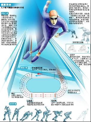 中迈出的重