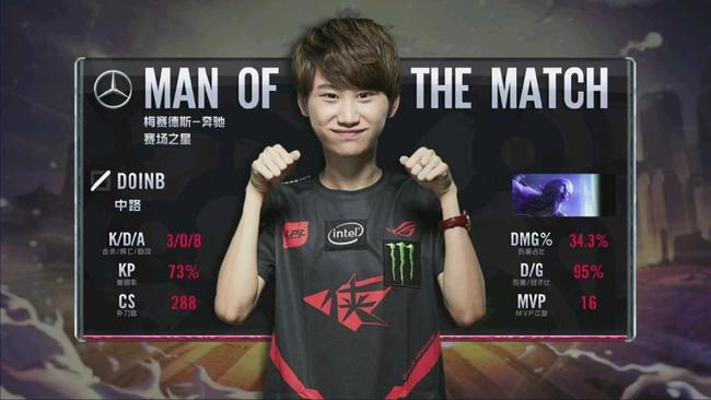 湖人锁定的 湖人锁定的