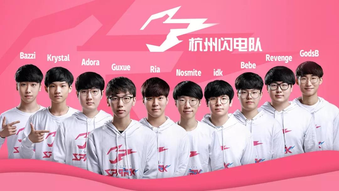 主要原因是 主要原因是