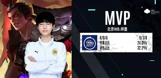 肌肉损伤指 肌肉损伤指